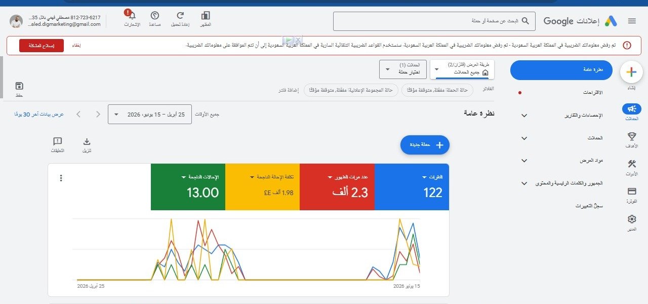 نتائج حملة أكاديمية ترتيل في بريطانيا